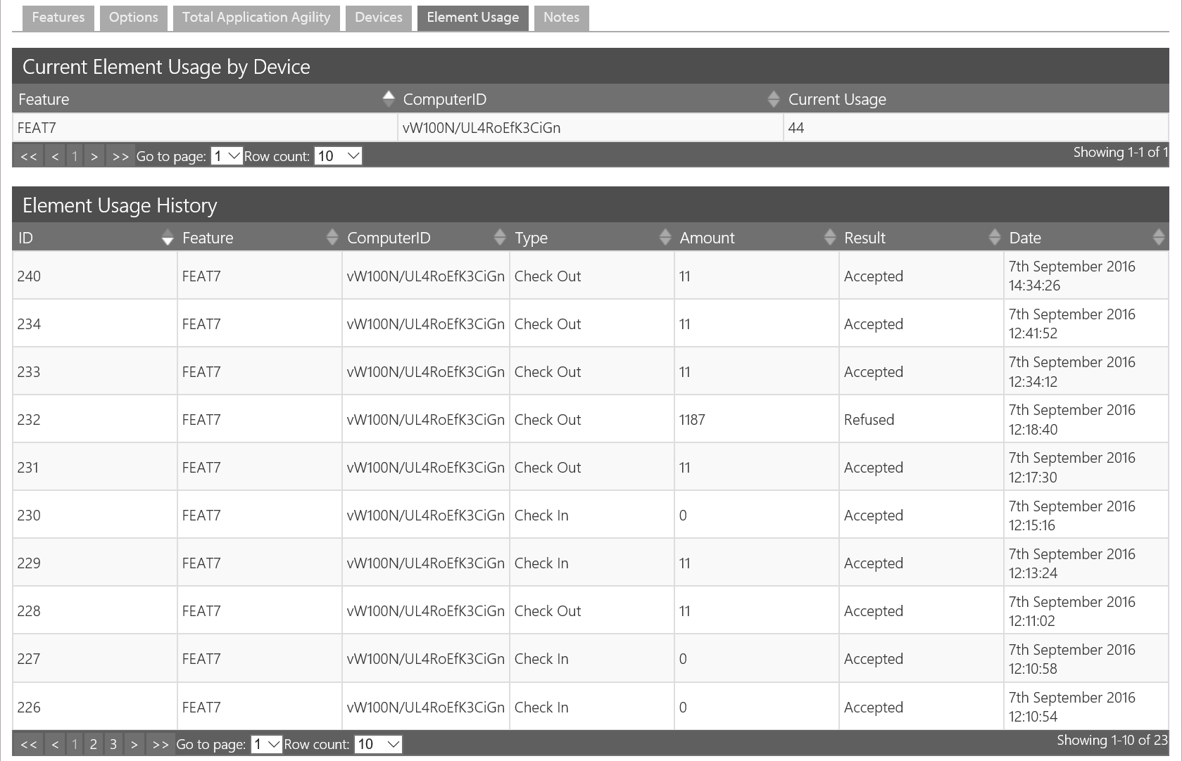Element Pools – Support Center